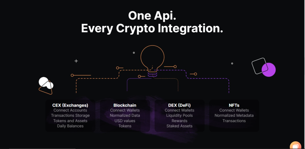 how to extract crypto transactions using exchange api