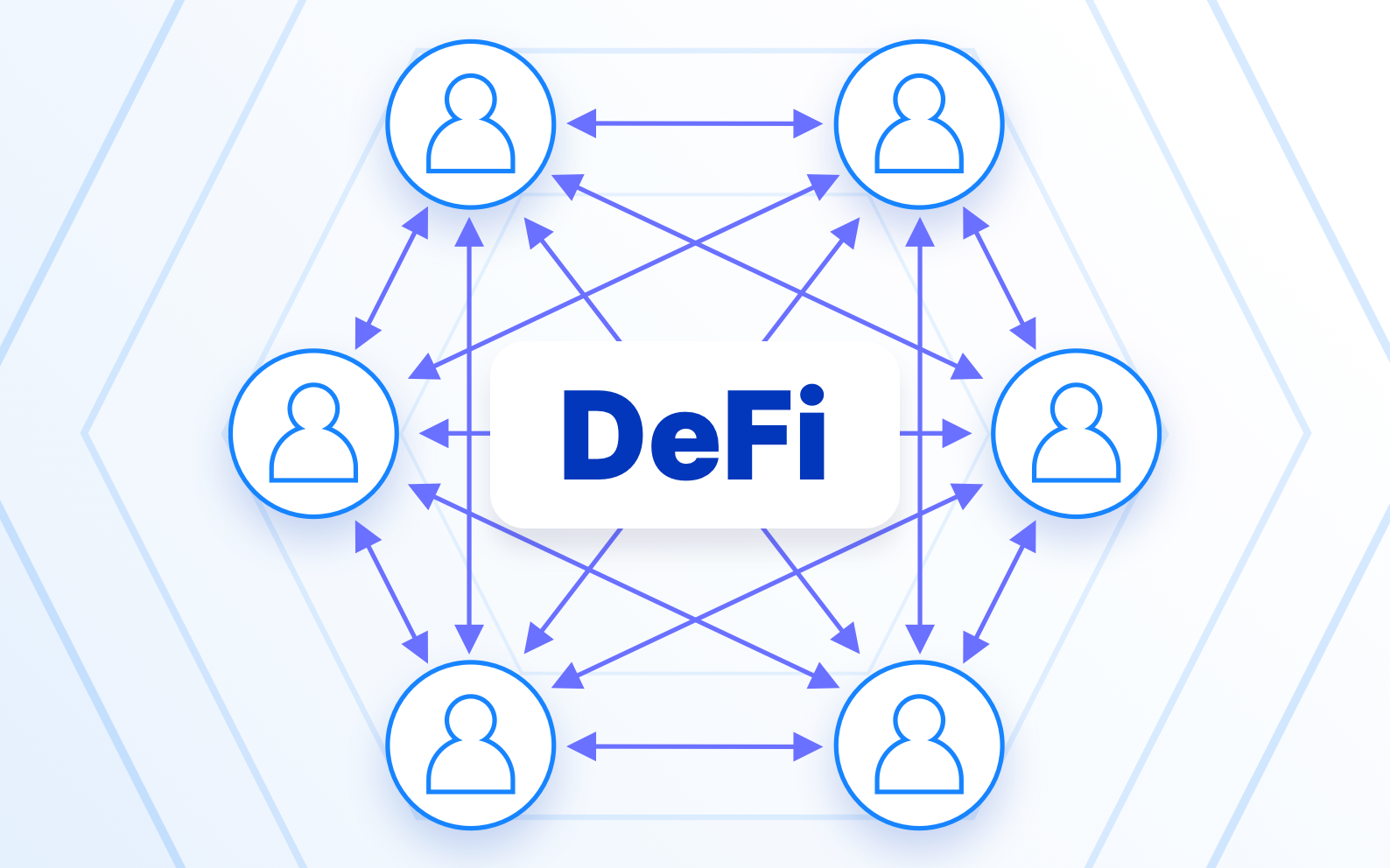 Decentralized Finance (DeFi) in Crypto