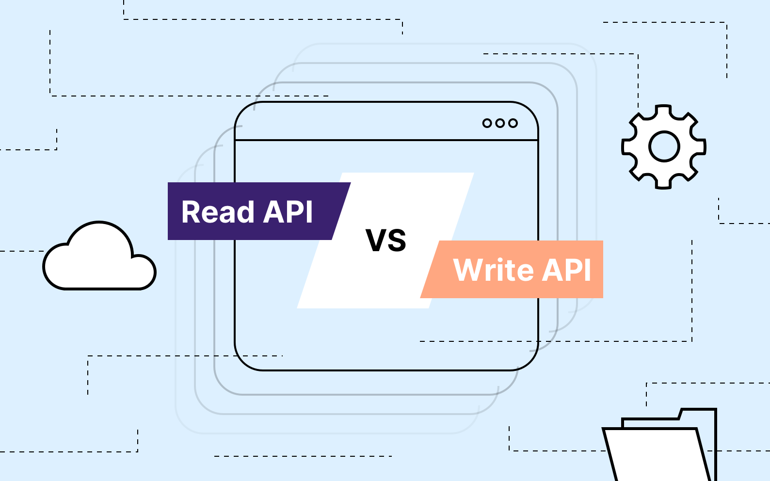 Read API vs Write API