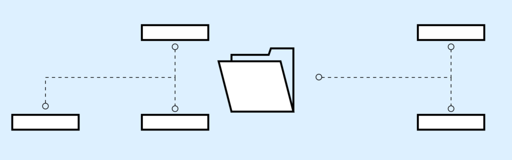 Use Cases of Read and Write APIs