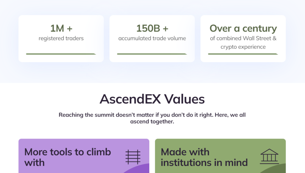 About Ascendex