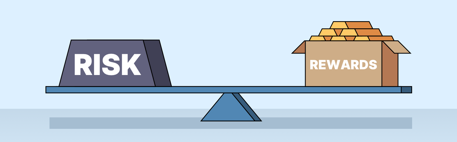 Initial Coin Offerings (ICOs): Risks and Rewards - Vezgo