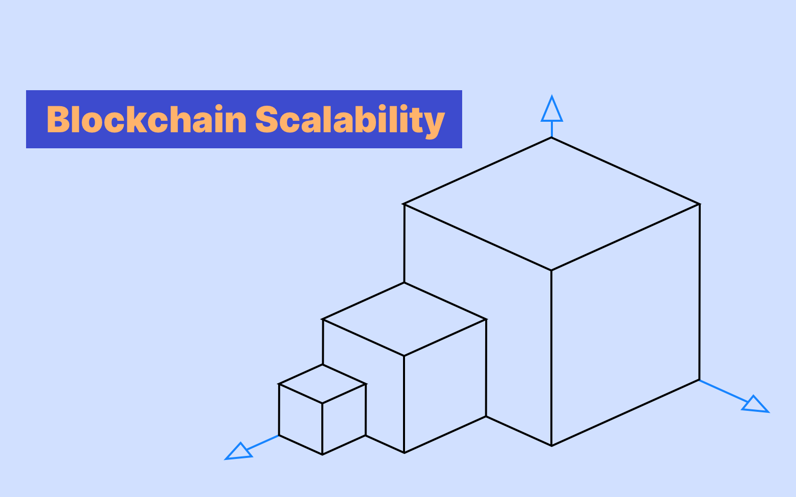 Blockchain Scalability_ Scalability Challenges in Blockchain