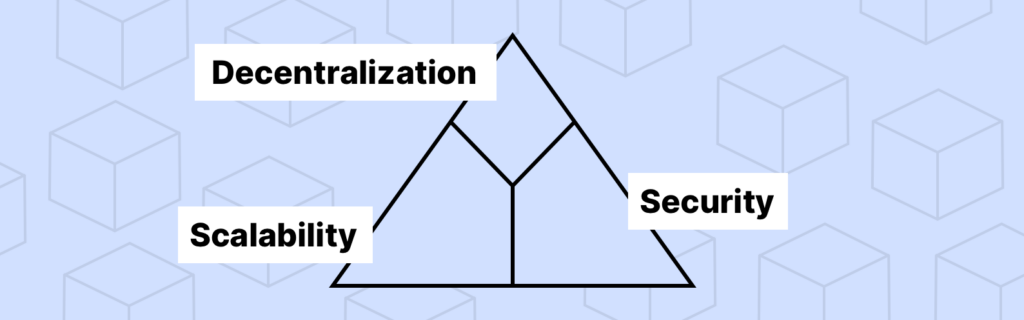 The Blockchain Scalability Trilemma