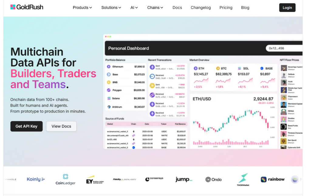 goldrush api